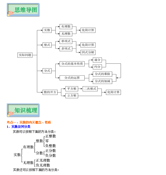 博智教育