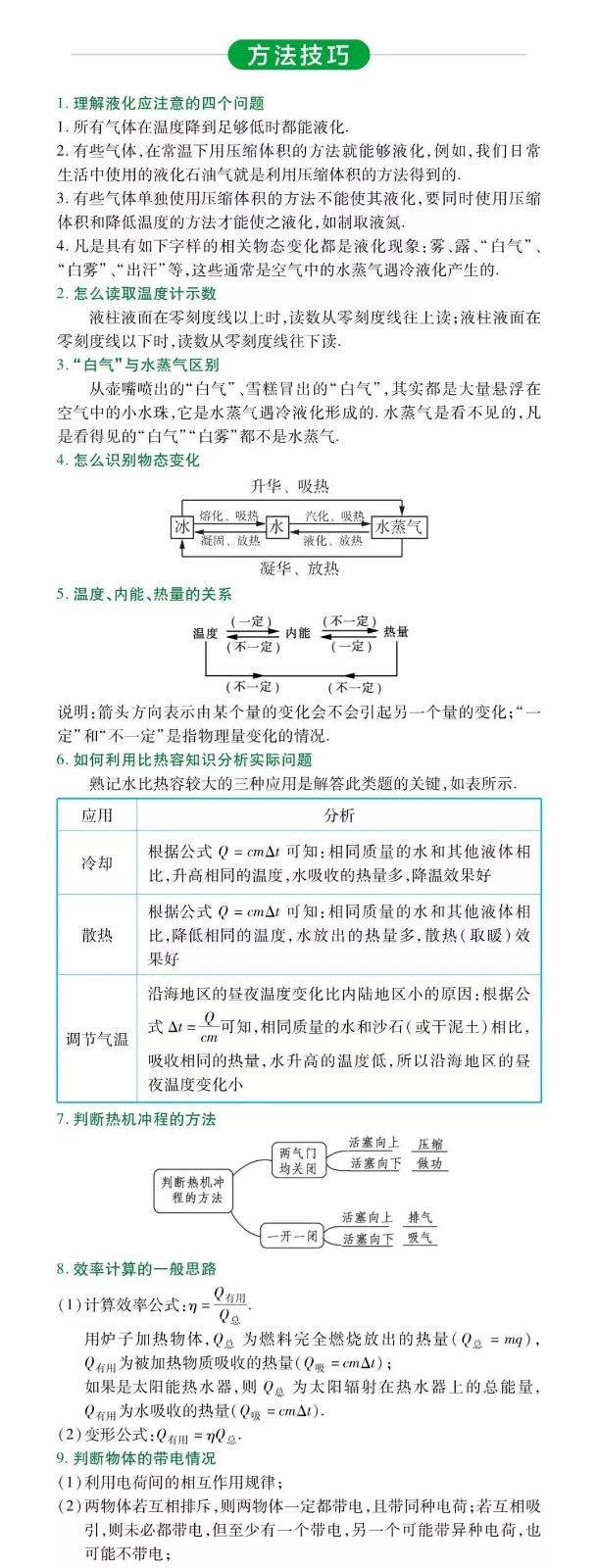 博智教育