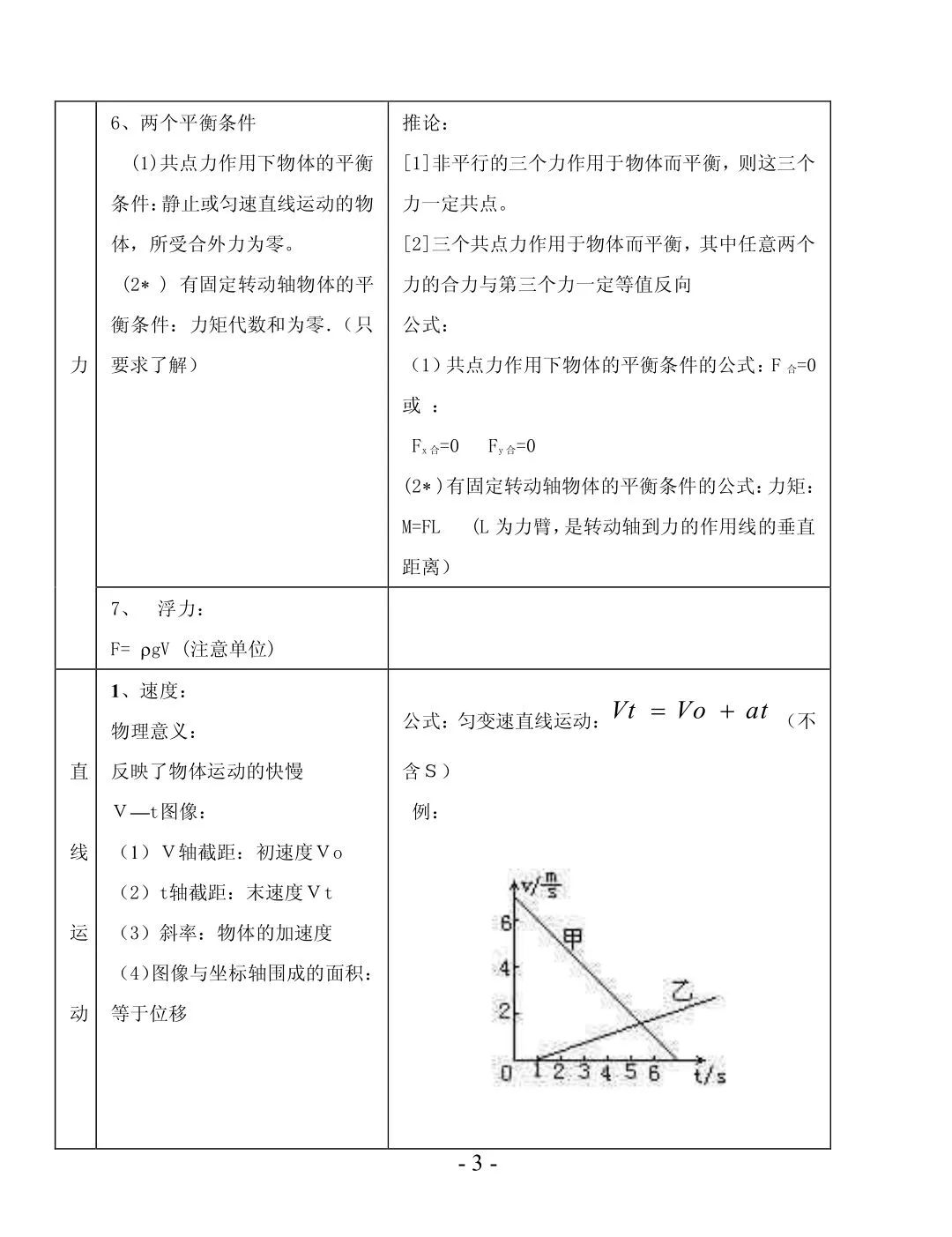 博智教育