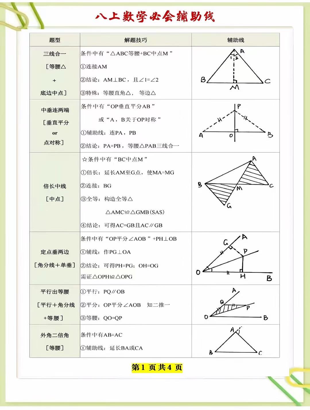博智教育