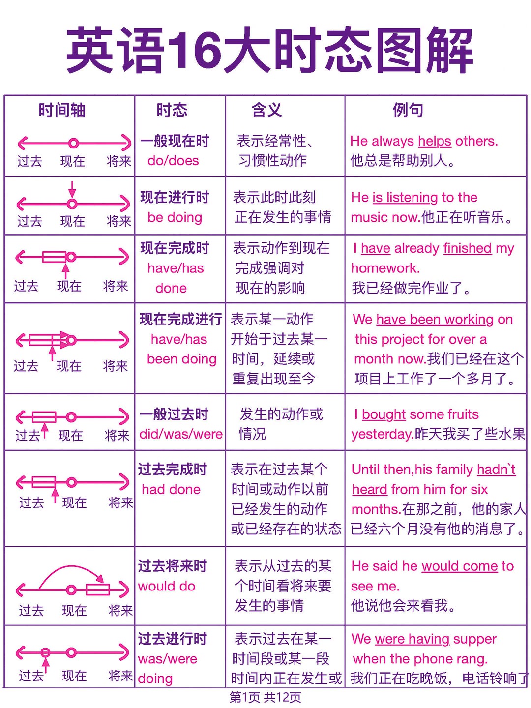 博智教育