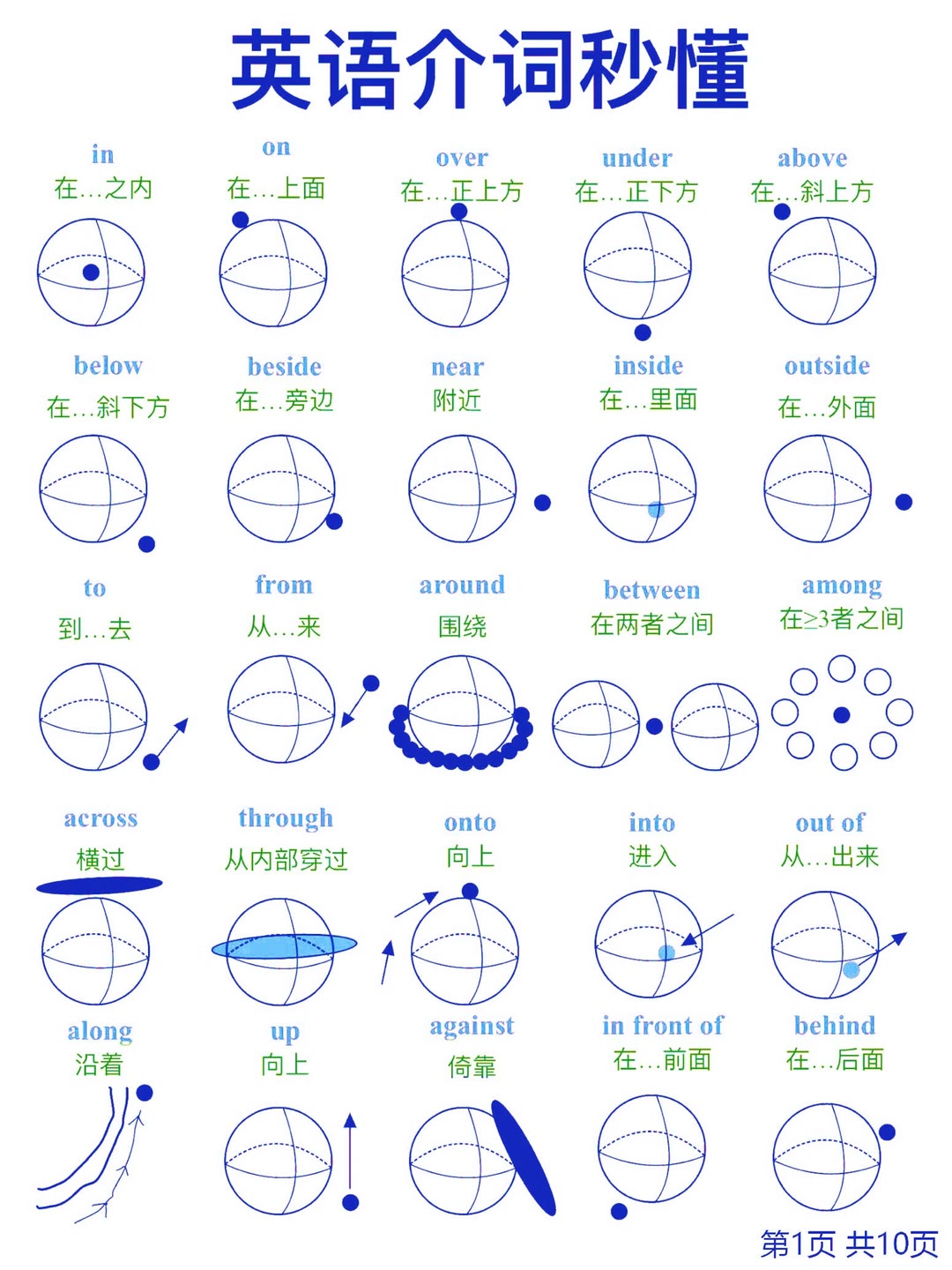 博智教育