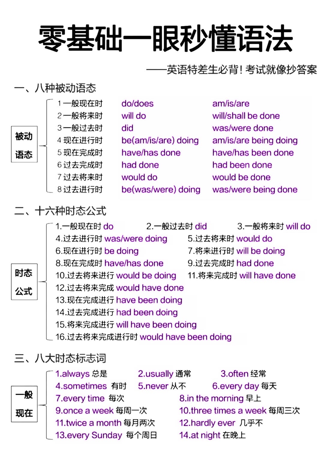博智教育